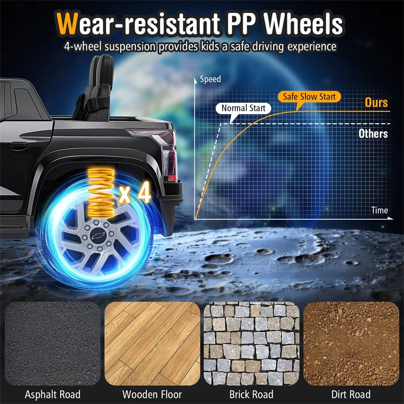 Eletriclife AU 12V Ride-On Car, Licensed Chevrolet Ride On Truck Kids Electric Vehicle with Remote Control, Storage & Spring Suspension for Ages 3+