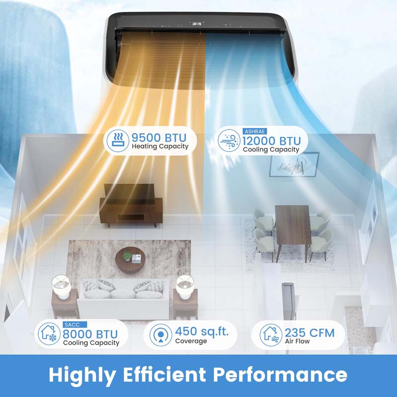 Eletriclife AU 12000 BTU 5-in-1 WiFi Enabled Portable Air Conditioner with Heat