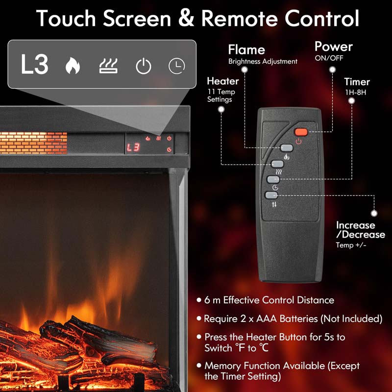 Eletriclife AU 23 Inch Electric Fireplace Insert 1500W 3-Sided Glass Fireplace Heater