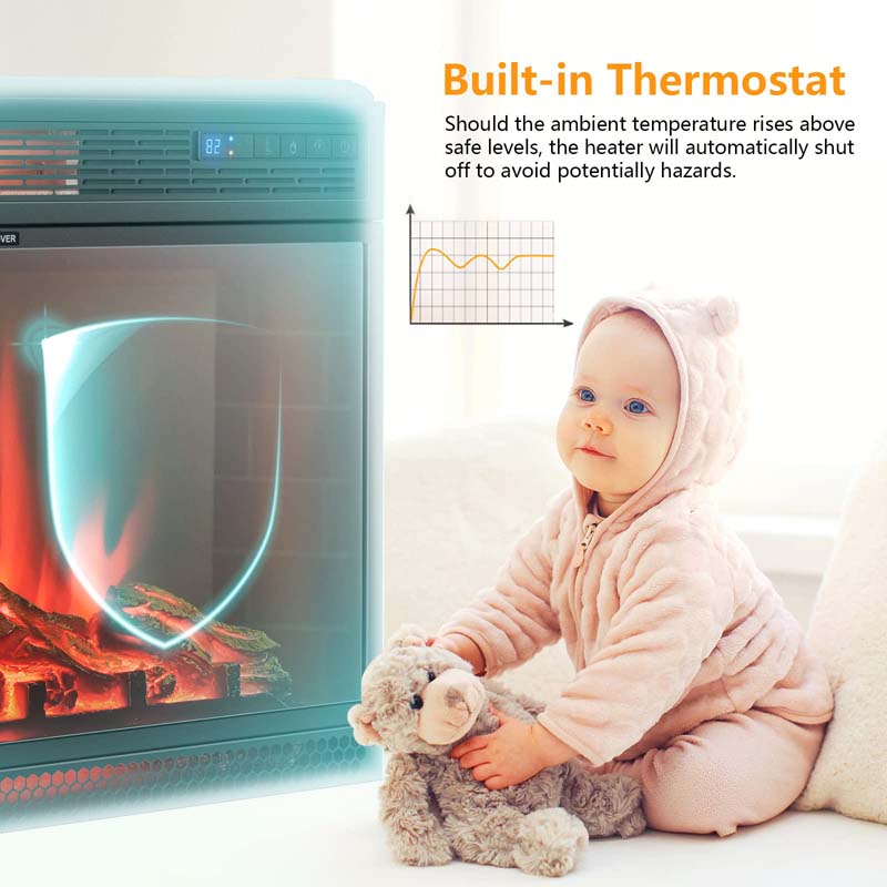 Eletriclife AU 28 Inch Electric Fireplace Insert 1350W Fireplace Stove Heater